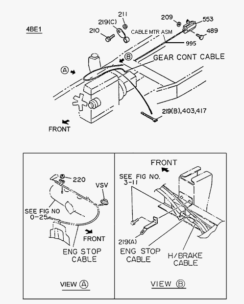 Partial Engine
